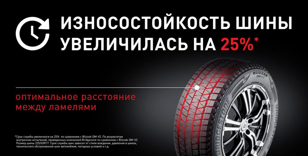 Дизайн продуктовых Интернет баннеров Bridgestone Blizzak DM-V3 / износостойкость шины увеличилась на 25%